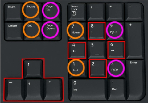 clavier