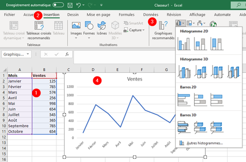 excel inserer graphique