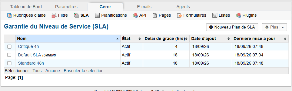 Liste des plans SLA : Critique 4h, Default SLA et Standard 48h