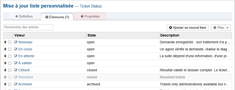 Liste Ticket Status : Nouveau, En cours, En attente, À valider et Clôturé, puis Resolved désactivé, Archived et Deleted