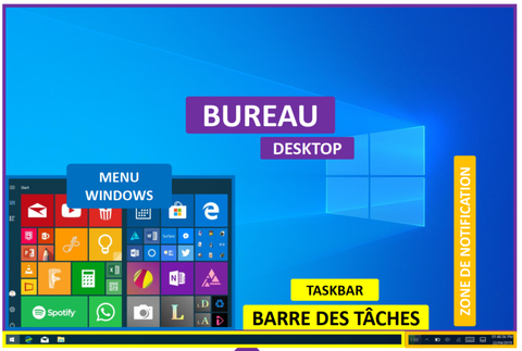 bureau windows