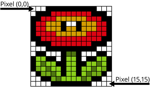 mario flower