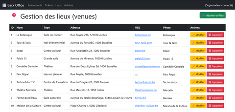 liste venues