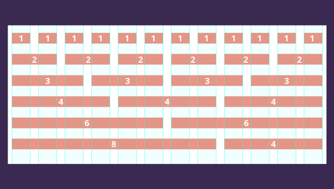 grid overlay cols