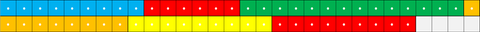 clusters exemple 04
