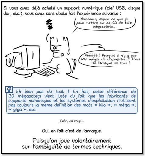 umesure windows cartoon