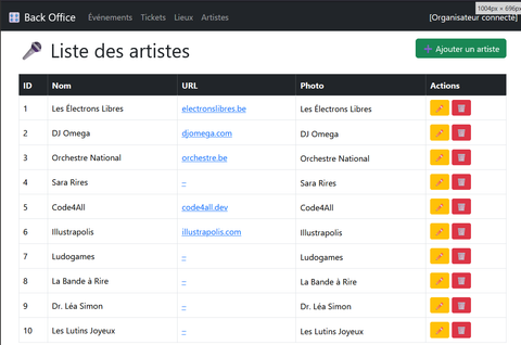 liste artistes