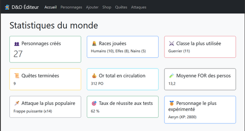 01 dashboard